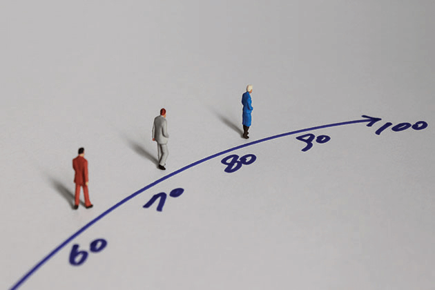 Anti-Aging and Prolonging