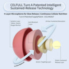 CELFULL Pro NAD+ 20000 NAD+ Supplement for Immune Support Anti-Aging Boost Brain Cognition & Chronic Fatigue Supplements